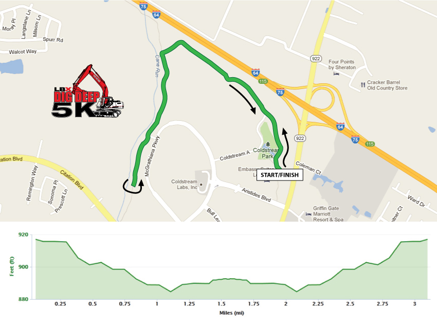 LBX Dig Deep 5K Course Map